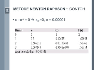 METODE NEWTON RAPHSON :: CONTOH
 x - e-x = 0  x0 =0, e = 0.00001
 