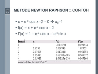 METODE NEWTON RAPHSON :: CONTOH
 x + e-x cos x -2 = 0  x0=1
 f(x) = x + e-x cos x - 2
 f’(x) = 1 – e-x cos x – e-x sin x
 