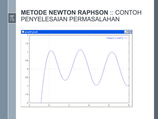 METODE NEWTON RAPHSON :: CONTOH
PENYELESAIAN PERMASALAHAN
 