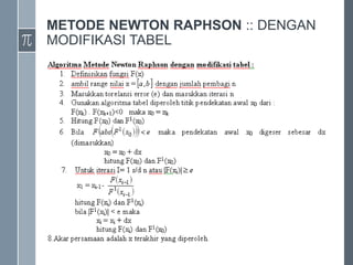 METODE NEWTON RAPHSON :: DENGAN
MODIFIKASI TABEL
 