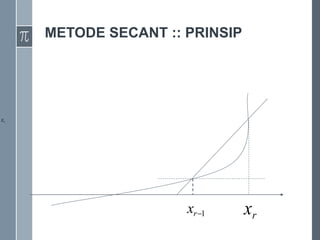 METODE SECANT :: PRINSIP
1

r
x
r
x
r
x
 