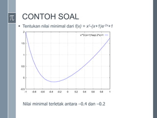 CONTOH SOAL
 Tentukan nilai minimal dari f(x) = x2-(x+1)e-2x+1
Nilai minimal terletak antara –0.4 dan –0.2
-0.5
0
0.5
1
1.5
2
-1 -0.8 -0.6 -0.4 -0.2 0 0.2 0.4 0.6 0.8 1
x**2-(x+1)*exp(-2*x)+1
 