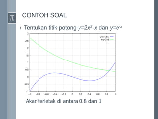 CONTOH SOAL
› Tentukan titik potong y=2x3-x dan y=e-x
Akar terletak di antara 0.8 dan 1
-1
-0.5
0
0.5
1
1.5
2
2.5
3
-1 -0.8 -0.6 -0.4 -0.2 0 0.2 0.4 0.6 0.8 1
2*x**3-x
exp(-x)
 