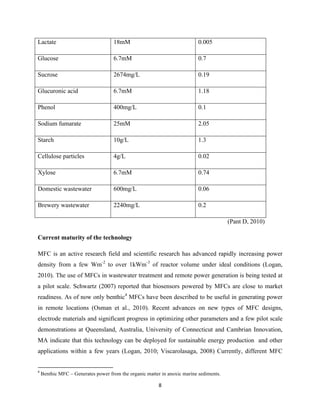8	
  
	
  
Lactate 18mM 0.005
Glucose 6.7mM 0.7
Sucrose 2674mg/L 0.19
Glucuronic acid 6.7mM 1.18
Phenol 400mg/L 0.1
Sodium fumarate 25mM 2.05
Starch 10g/L 1.3
Cellulose particles 4g/L 0.02
Xylose 6.7mM 0.74
Domestic wastewater 600mg/L 0.06
Brewery wastewater 2240mg/L 0.2
(Pant D, 2010)
Current maturity of the technology
MFC is an active research field and scientific research has advanced rapidly increasing power
density from a few Wm-2
to over 1kWm-3
of reactor volume under ideal conditions (Logan,
2010). The use of MFCs in wastewater treatment and remote power generation is being tested at
a pilot scale. Schwartz (2007) reported that biosensors powered by MFCs are close to market
readiness. As of now only benthic4
MFCs have been described to be useful in generating power
in remote locations (Osman et al., 2010). Recent advances on new types of MFC designs,
electrode materials and significant progress in optimizing other parameters and a few pilot scale
demonstrations at Queensland, Australia, University of Connecticut and Cambrian Innovation,
MA indicate that this technology can be deployed for sustainable energy production and other
applications within a few years (Logan, 2010; Viscarolasaga, 2008) Currently, different MFC
	
  	
  	
  	
  	
  	
  	
  	
  	
  	
  	
  	
  	
  	
  	
  	
  	
  	
  	
  	
  	
  	
  	
  	
  	
  	
  	
  	
  	
  	
  	
  	
  	
  	
  	
  	
  	
  	
  	
  	
  	
  	
  	
  	
  	
  	
  	
  	
  	
  	
  	
  	
  	
  	
  	
  	
  	
  	
  	
  	
  	
  
4
	
  Benthic MFC – Generates power from the organic matter in anoxic marine sediments.	
  
 