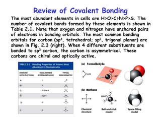 Review of Covalent Bonding
The most abundant elements in cells are H>O>C>N>P>S. The
number of covalent bonds formed by these elements is shown in
Table 2.1. Note that oxygen and nitrogen have unshared pairs
of electrons in bonding orbitals. The most common bonding
orbitals for carbon (sp3, tetrahedral; sp2, trigonal planar) are
shown in Fig. 2.3 (right). When 4 different substituents are
bonded to sp3 carbon, the carbon is asymmetrical. These
carbons are chiral and optically active.
 