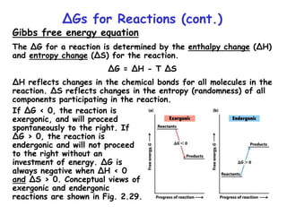 ∆Gs for Reactions (cont.)
Gibbs free energy equation
The ∆G for a reaction is determined by the enthalpy change (∆H)
and entropy change (∆S) for the reaction.
∆G = ∆H - T ∆S
∆H reflects changes in the chemical bonds for all molecules in the
reaction. ∆S reflects changes in the entropy (randomness) of all
components participating in the reaction.
If ∆G < 0, the reaction is
exergonic, and will proceed
spontaneously to the right. If
∆G > 0, the reaction is
endergonic and will not proceed
to the right without an
investment of energy. ∆G is
always negative when ∆H < 0
and ∆S > 0. Conceptual views of
exergonic and endergonic
reactions are shown in Fig. 2.29.
 