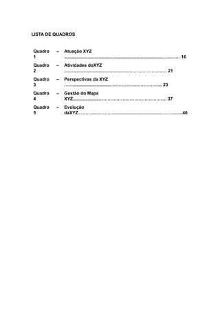 LISTA DE QUADROS
Quadro
1
– Atuação XYZ
................................................................................…...…… 16
Quadro
2
– Atividades doXYZ
......................................................………………....… 21
Quadro
3
– Perspectivas da XYZ
……...............................……………..……………... 23
Quadro
4
– Gestão do Mapa
XYZ.....................………………………………………. 37
Quadro
5
– Evolução
daXYZ………......………........................................….….........46
 