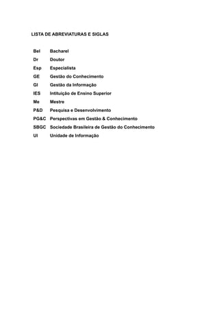 LISTA DE ABREVIATURAS E SIGLAS
Bel Bacharel
Dr Doutor
Esp Especialista
GE Gestão do Conhecimento
GI Gestão da Informação
IES Intituição de Ensino Superior
Me Mestre
P&D Pesquisa e Desenvolvimento
PG&C Perspectivas em Gestão & Conhecimento
SBGC Sociedade Brasileira de Gestão do Conhecimento
UI Unidade de Informação
 