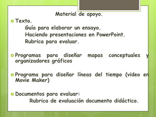 Material de apoyo.
 Texto.
     Guía para elaborar un ensayo.
     Haciendo presentaciones en PowerPoint.
     Rubrica para evaluar.

 Programas  para diseñar    mapas   conceptuales   y
 organizadores gráficos

 Programapara diseñar líneas del tiempo (video en
 Movie Maker)

 Documentos para evaluar:
       Rubrica de evaluación documento didáctico.
 