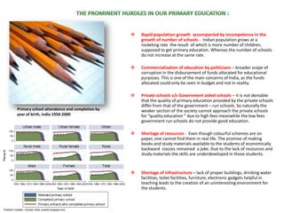  Rapid population growth accompanied by incompetence in the
growth of number of schools - Indian population grows at a
rocketing rate the result of which is more number of children,
supposed to get primary education. Whereas the number of schools
do not increase at the same rate.
 Commercialization of education by politicians – broader scope of
corruption in the disbursement of funds allocated for educational
purposes. This is one of the main concerns of India, as the funds
allocated could only be seen in budget and not in reality.
 Private schools v/s Government aided schools – it is not deniable
that the quality of primary education provided by the private schools
differ from that of the government – run schools. So naturally the
weaker section of the society cannot approach the private schools
for “quality education ” due to high fees meanwhile the low fees
government run schools do not provide good education.
 Shortage of resources - Even though colourful schemes are on
paper, one cannot find them in real life. The promise of making
books and study materials available to the students of economically
backward classes remained a joke. Due to the lack of resources and
study materials the skills are underdeveloped in those students.
 Shortage of infrastructure – lack of proper buildings, drinking water
facilities, toilet facilities, furniture, electronic gadgets helpful in
teaching leads to the creation of an uninteresting environment for
the students.
Primary school attendance and completion by
year of birth, India 1950-2000
 