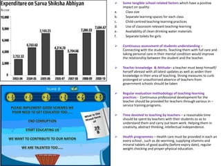  Some tangible school-related factors which have a positive
impact on quality:
a. Class size
b. Separate learning spaces for each class
c. Child-centred teaching-learning practices
d. Use of classroom relevant teaching-learning
e. Availability of clean drinking water materials
f. Separate toilets for girls
 Continuous assessment of students understanding –
Connecting with the students. Teaching them with full care and
taking personal care in their mental condition would improve
the relationship between the student and the teacher.
 Teacher knowledge & Attitude– a teacher must keep himself/
herself abreast with all latest updates as well as widen their
knowledge in their area of teaching. Strong measures to curb
prolonged or unauthorized absence of teachers from
government schools should be taken
 Regular evaluation methodology of teaching-learning
practices - Continuous professional development for the
teacher should be provided for teachers through various in –
service training programs.
 Time devoted to teaching by teachers – a reasonable time
should be spent by teachers with their students so as to
understand them and carry out team work. Helping them in
creativity, abstract thinking, intellectual independence.
 Health programmes – Health care must be provided in each an
every school , such as de-worming, supplying vitamins and
mineral tablets of good quality (before expiry date), regular
weight checking and proper physical education.
 