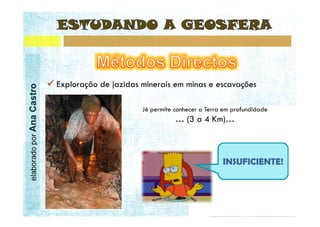 elaborado por Ana Castro
 