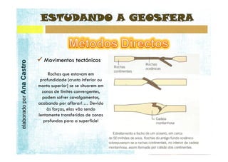 elaborado por Ana Castro
 