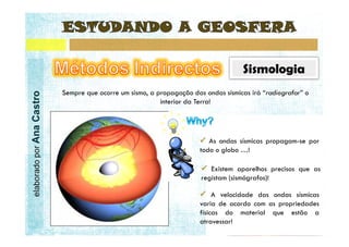 elaborado por Ana Castro
 