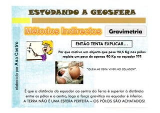 elaborado por Ana Castro
 