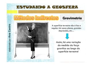 elaborado por Ana Castro
 