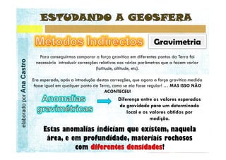 elaborado por Ana Castro
 