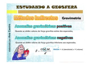 elaborado por Ana Castro
 