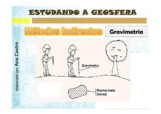 elaborado por Ana Castro
 