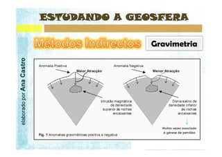 elaborado por Ana Castro
 