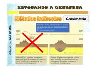 elaborado por Ana Castro
 