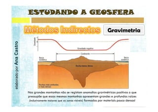 elaborado por Ana Castro
 