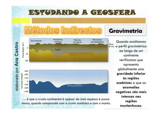 elaborado por Ana Castro
 