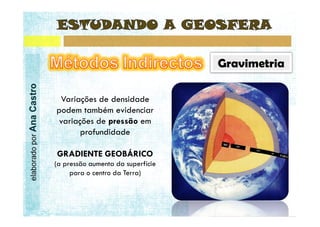 elaborado por Ana Castro
 