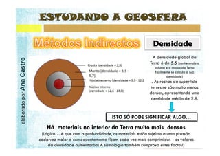 elaborado por Ana Castro
 