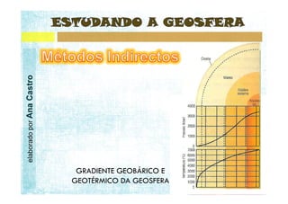 elaborado por Ana Castro
 