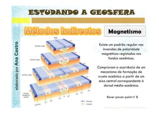 elaborado por Ana Castro
 