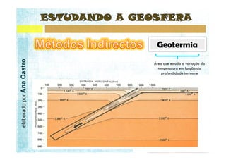 elaborado por Ana Castro
 