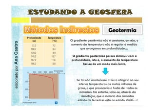 elaborado por Ana Castro
 