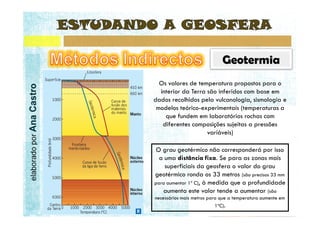 elaborado por Ana Castro
 