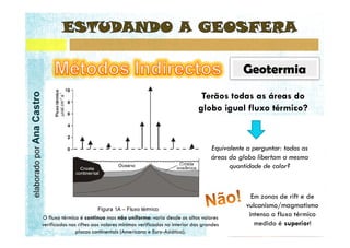 elaborado por Ana Castro
 