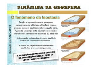 elaborado por Ana Castro
 