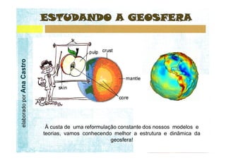 elaborado por Ana Castro




                            À custa de uma reformulação constante dos nossos modelos e
                           teorias, vamos conhecendo melhor a estrutura e dinâmica da
                                                     geosfera!
 