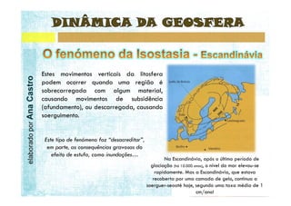 elaborado por Ana Castro
 