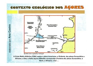 elaborado por Ana Castro
 