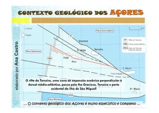 elaborado por Ana Castro
 