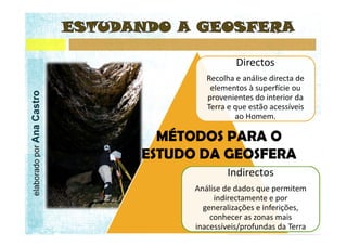 elaborado por Ana Castro
 