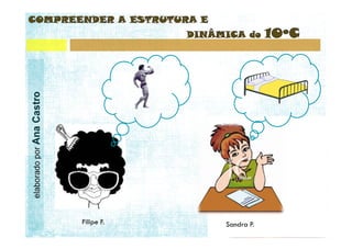 elaborado por Ana Castro
 