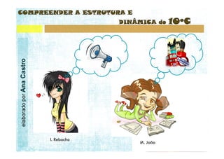 elaborado por Ana Castro
 