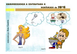 elaborado por Ana Castro
 