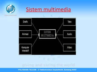 Sistem multimedia

 