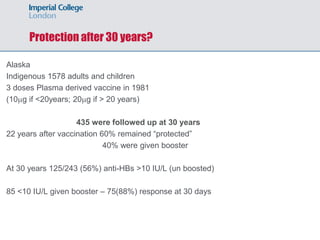 Protection after 30 years?
Alaska
Indigenous 1578 adults and children
3 doses Plasma derived vaccine in 1981
(10mg if <20years; 20mg if > 20 years)
435 were followed up at 30 years
22 years after vaccination 60% remained “protected”
40% were given booster
At 30 years 125/243 (56%) anti-HBs >10 IU/L (un boosted)
85 <10 IU/L given booster – 75(88%) response at 30 days
 
