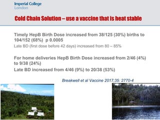 Cold Chain Solution
Timely HepB Birth Dose increased from 38/125 (30%) births to
104/152 (68%) p 0.0005
Late BD (first dose before 42 days) increased from 80 – 85%
For home deliveries HepB Birth Dose increased from 2/46 (4%)
to 9/38 (24%)
Late BD increased from 4/46 (9%) to 20/38 (53%)
Breakwell et al Vaccine 2017;35: 2770-4
Cold Chain Solution – use a vaccine that is heat stable
 