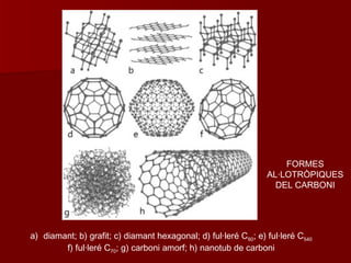 a) diamant; b) grafit; c) diamant hexagonal; d) ful·leré C60; e) ful·leré C540
f) ful·leré C70; g) carboni amorf; h) nanotub de carboni
FORMES
AL·LOTRÒPIQUES
DEL CARBONI
 