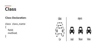 Java oops features | PPT