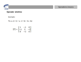 Operadores Lineares

Operador simétrico
 